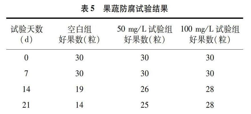 解淀粉芽孢杆菌对植物的益处（探究淀粉芽孢杆菌在植物生长中的作用）