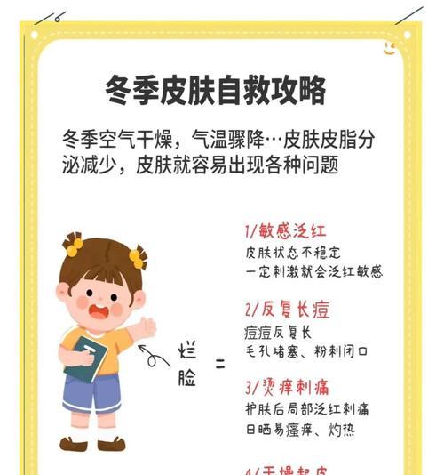 冬日护肤必备（冬季保湿利器，解析以飘香藤的护肤秘密）